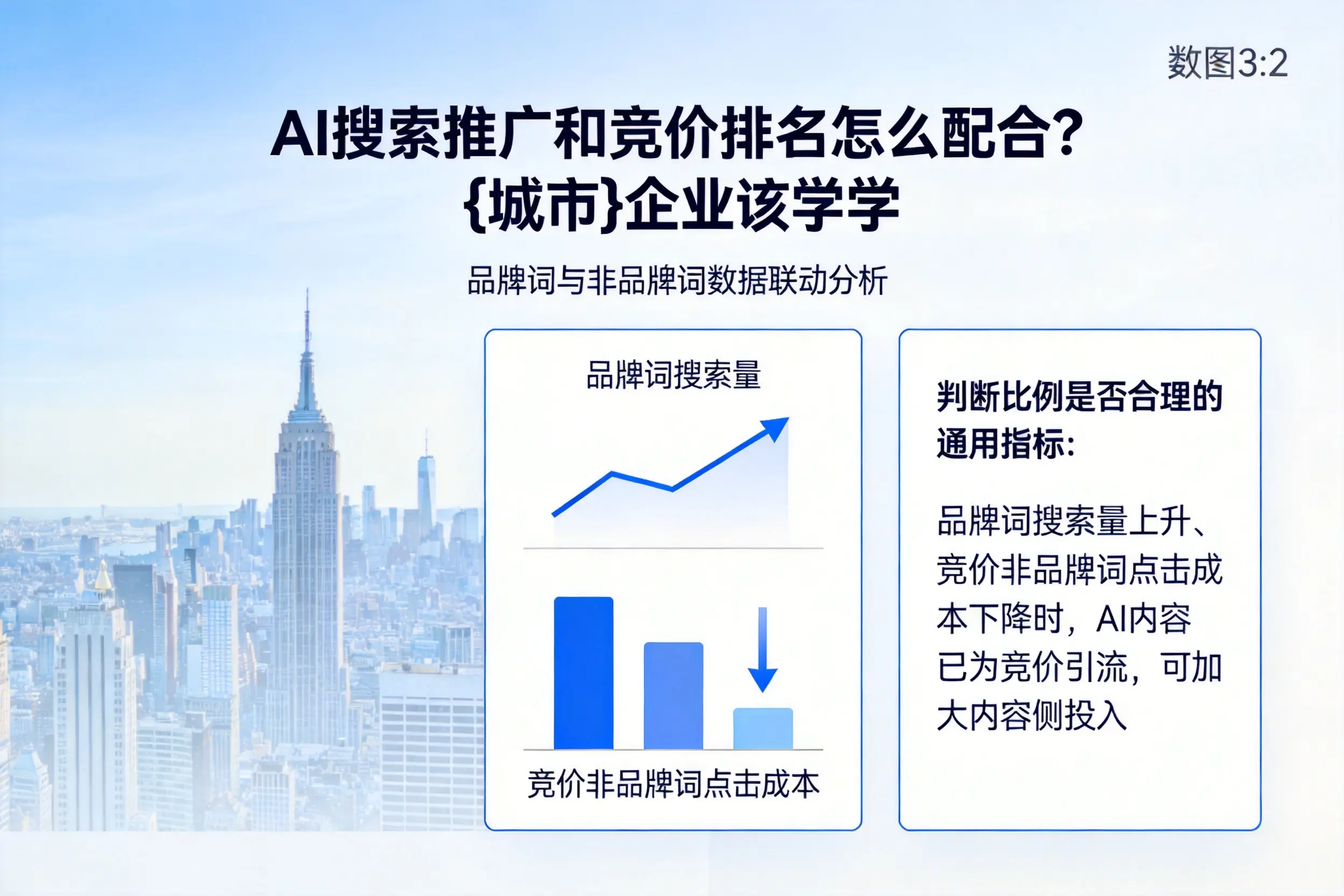 AI搜索推广和竞价排名怎么配合?娄底企业该学学