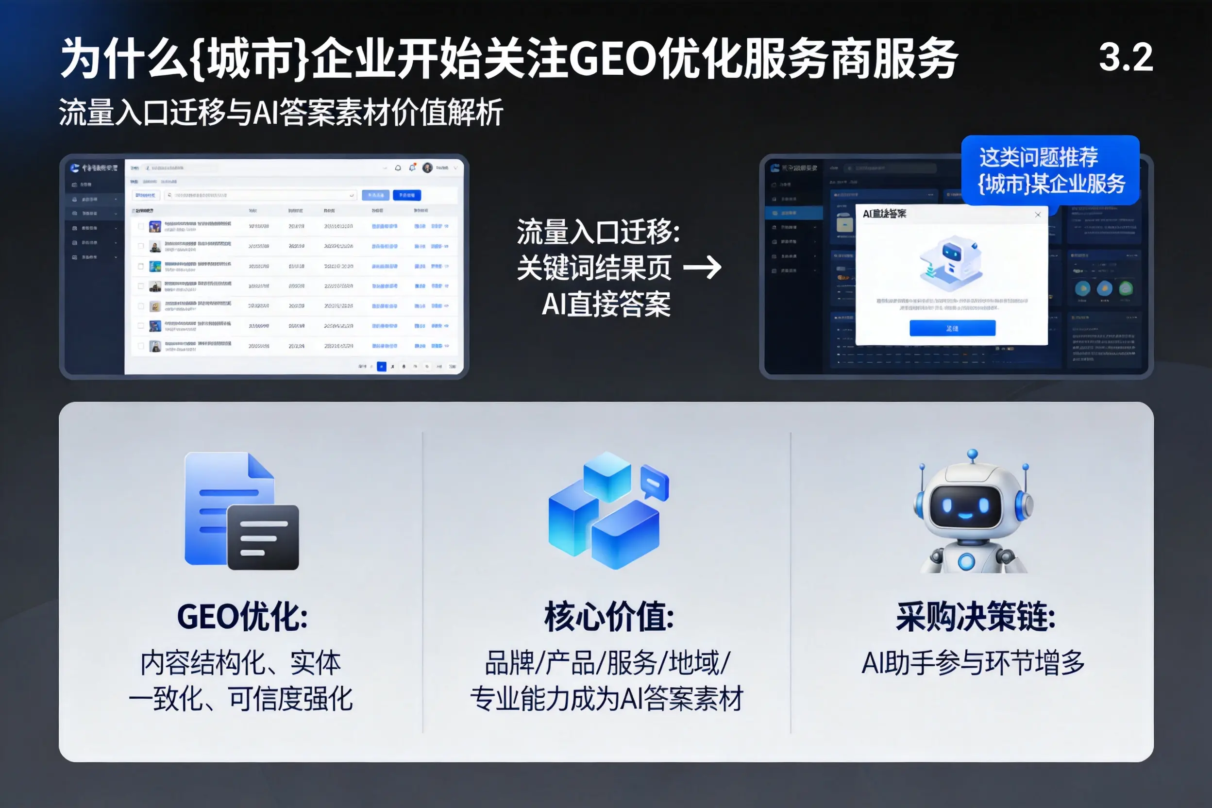 为什么娄底企业开始关注GEO优化服务商服务