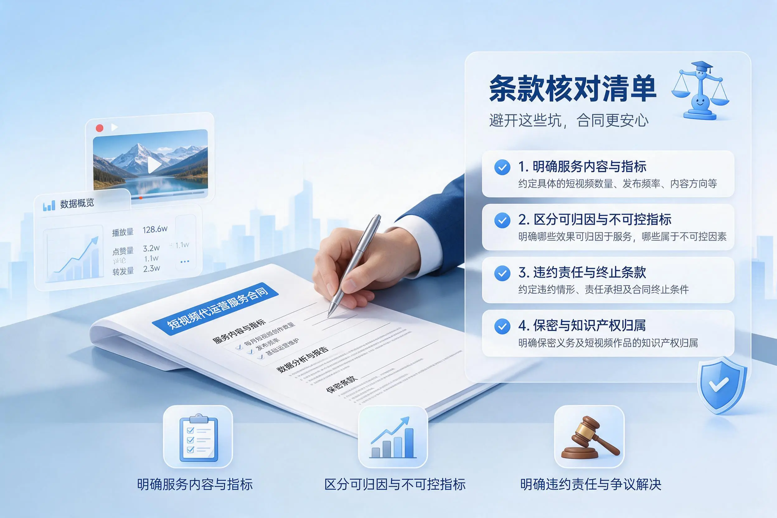 短视频代运营合同怎么签？娄底企业条款核对与避坑要点