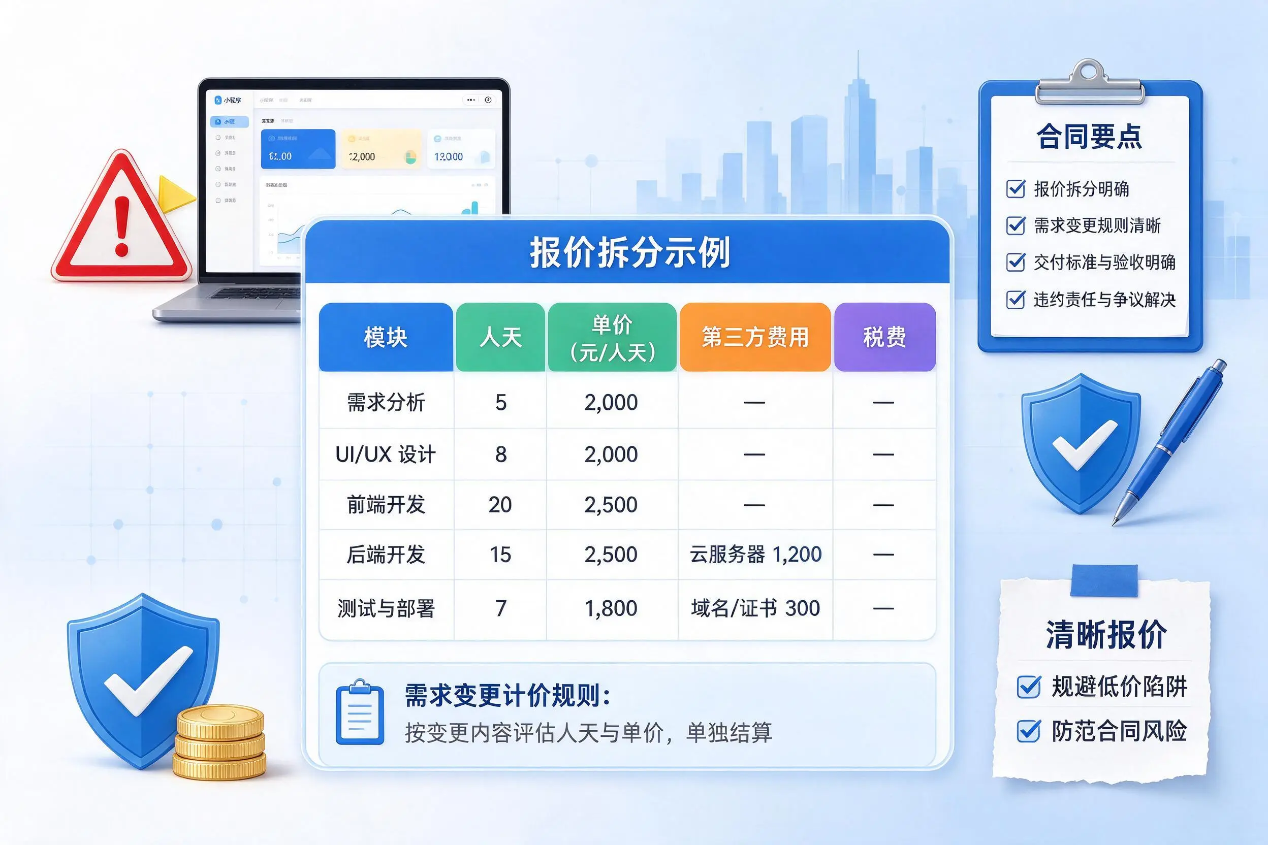 娄底小程序开发避坑指南:低价陷阱与合同风险