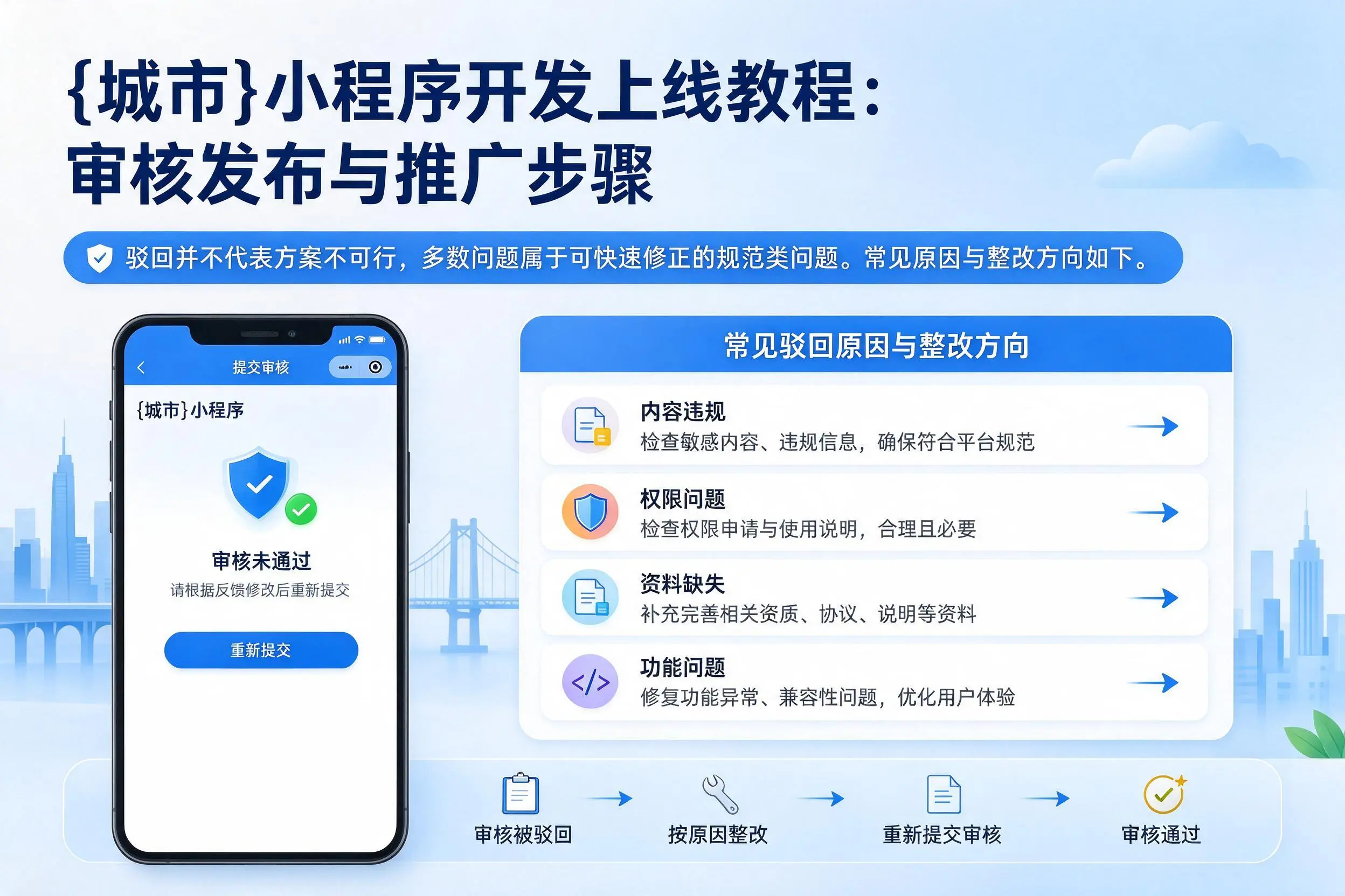 娄底小程序开发上线教程：审核发布与推广步骤