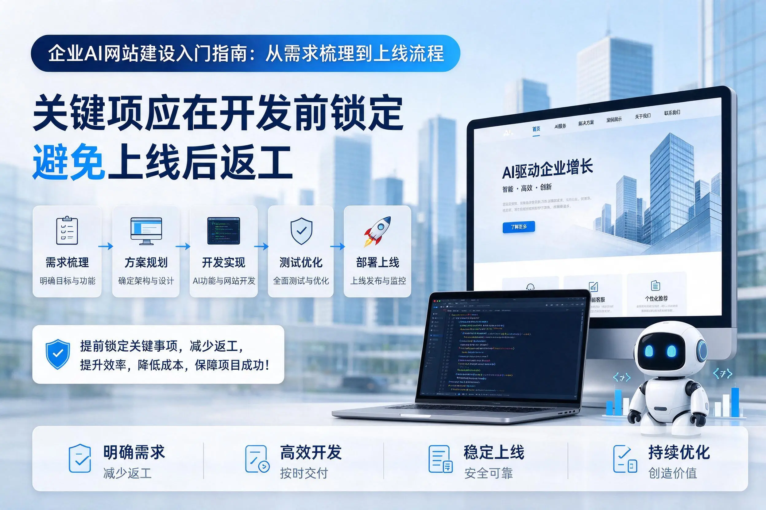 娄底企业AI网站建设入门指南：从需求梳理到上线流程