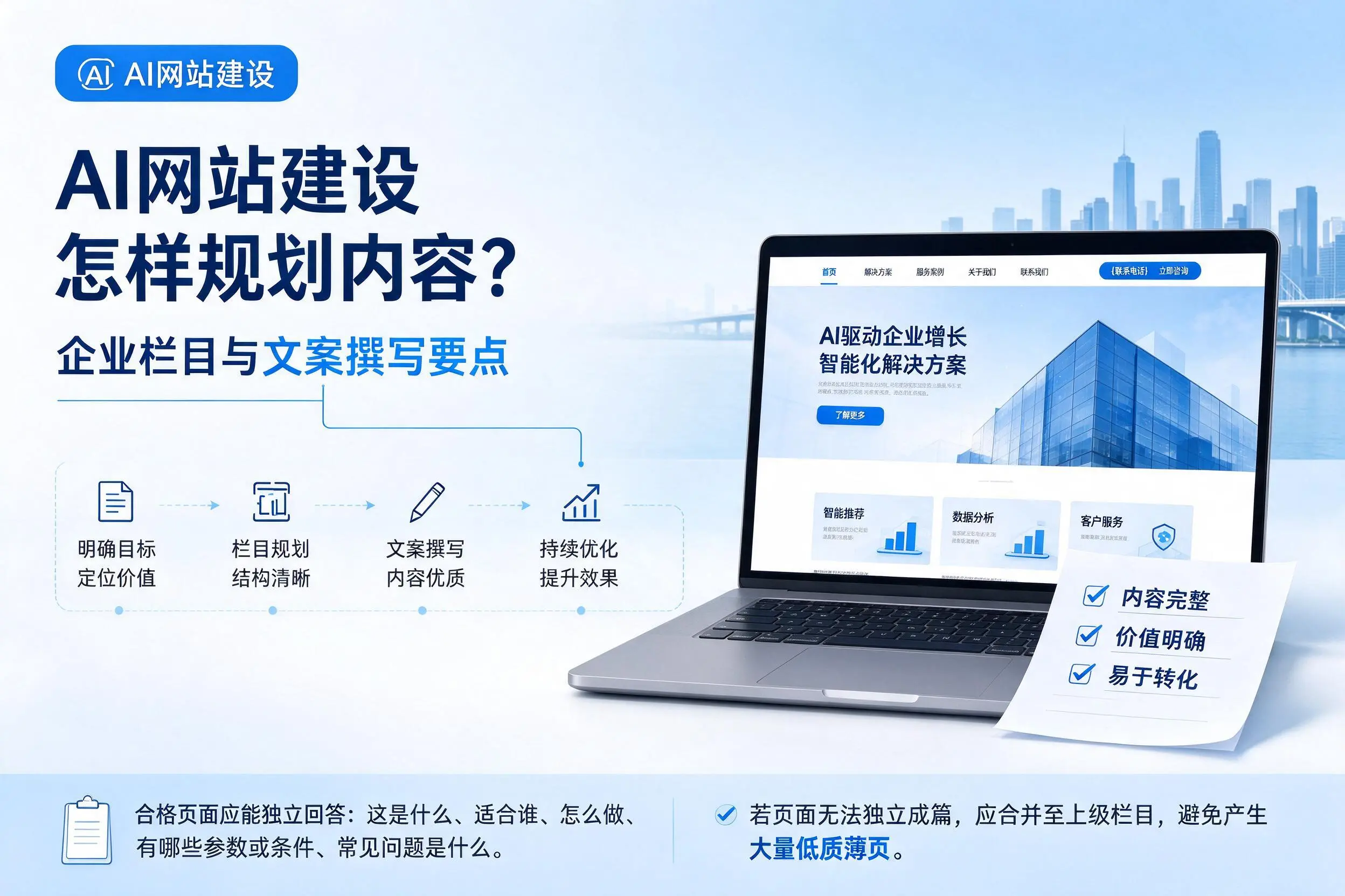 AI网站建设怎样规划内容?娄底企业栏目与文案撰写要点