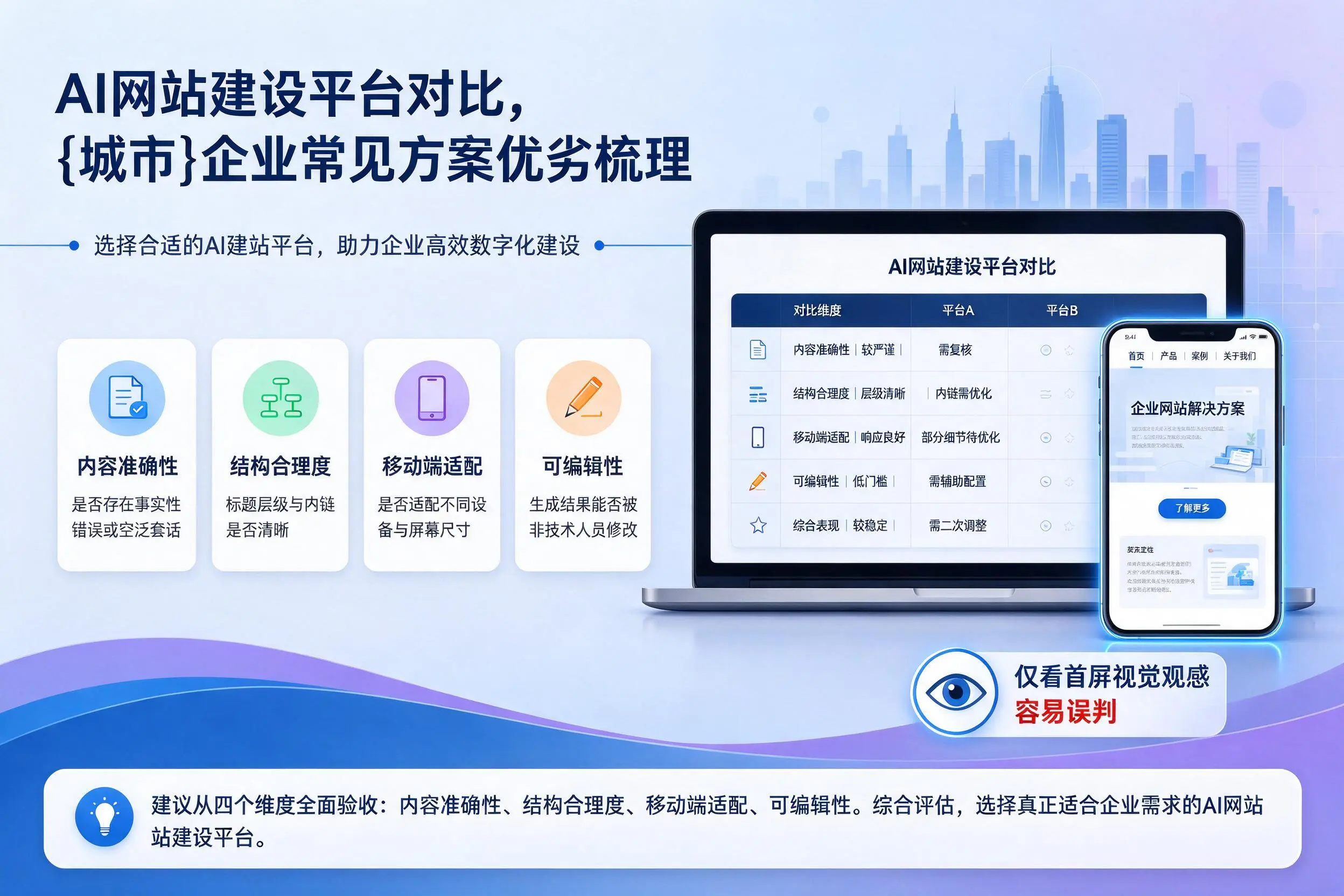 AI网站建设平台对比，娄底企业常见方案优劣梳理