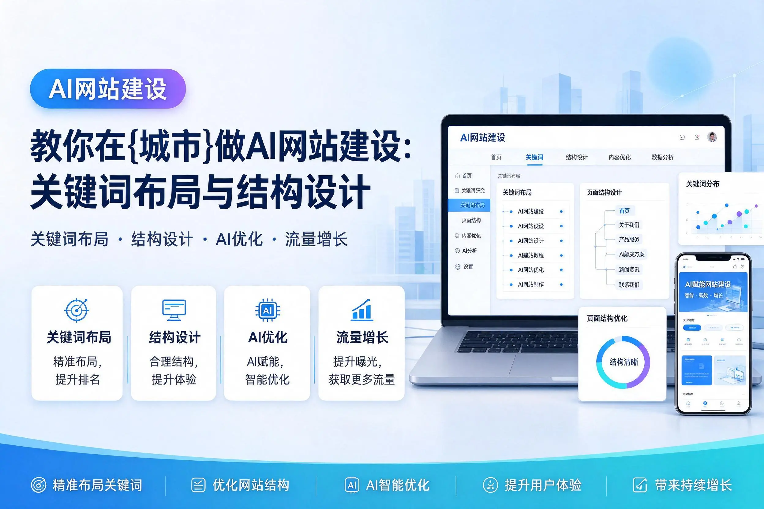 教你在娄底做AI网站建设：关键词布局与结构设计