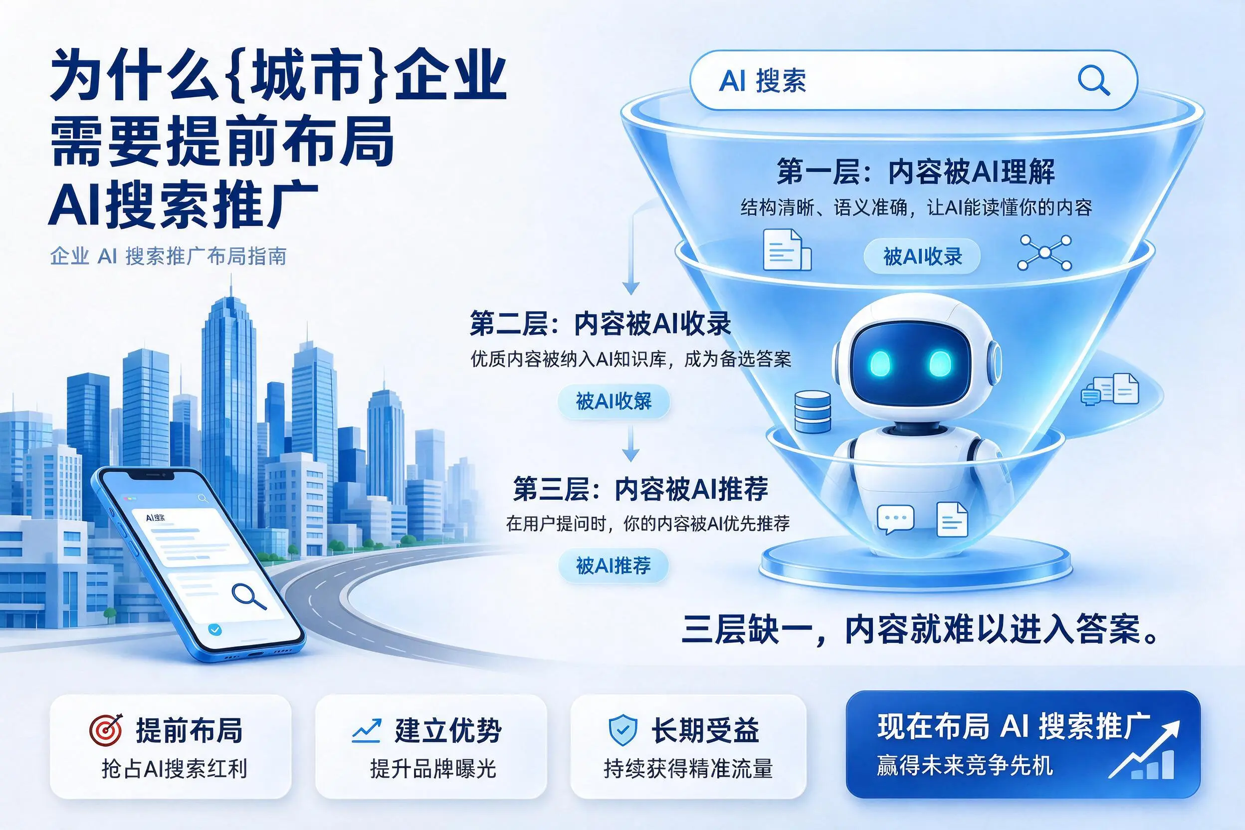 为什么娄底企业需要提前布局AI搜索推广