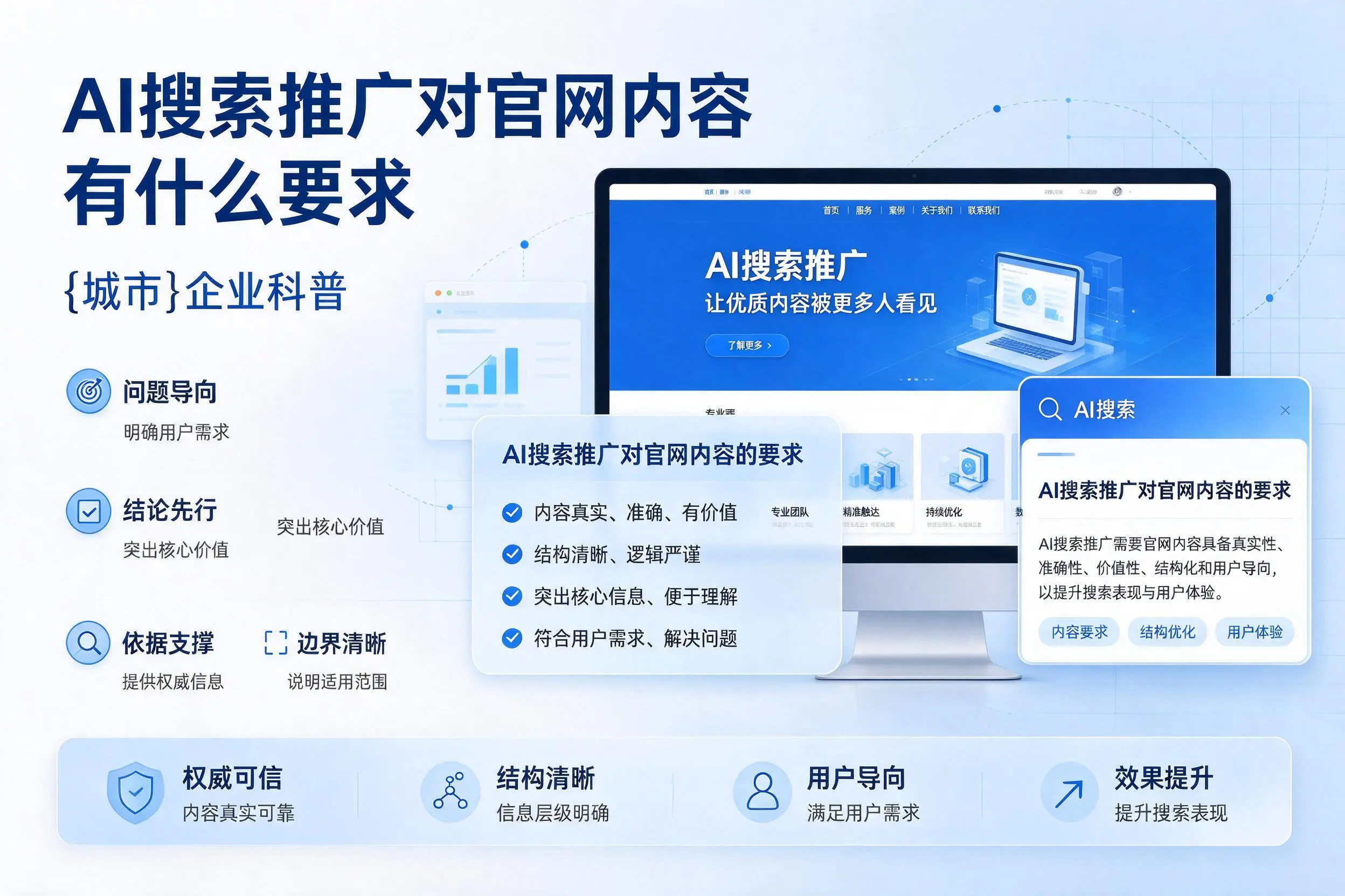 AI搜索推广对官网内容有什么要求，娄底企业科普